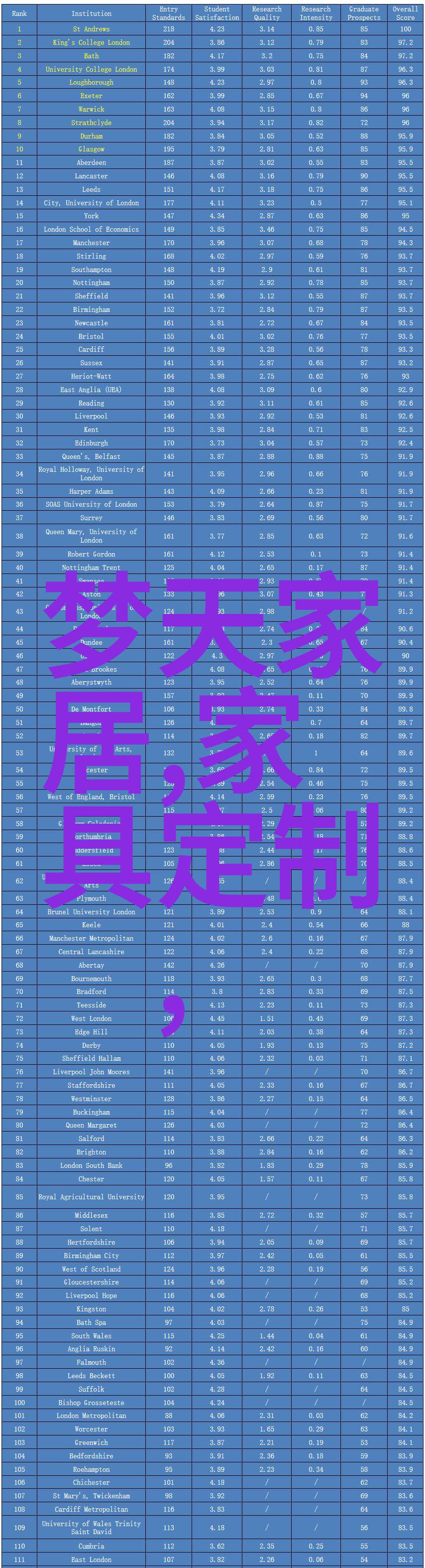 香水百合歌曲我在繁花中轻吟你的名字