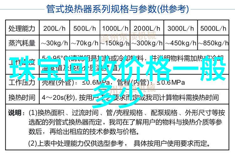 五十度灰370mm胶片的复古回归