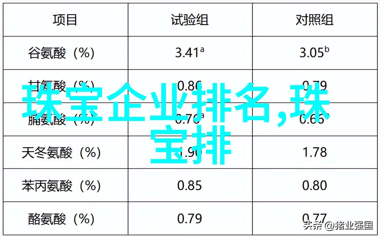 男发型名称及其图片介绍时尚男孩的经典剪发风格