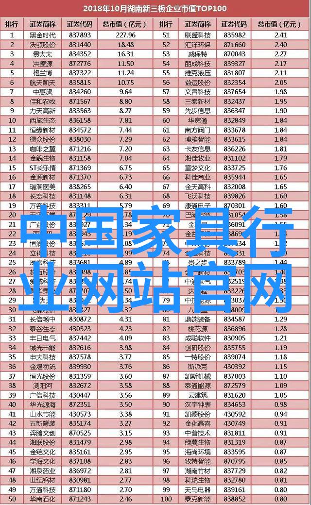 36度设计探索视觉艺术与数字创新的交汇点