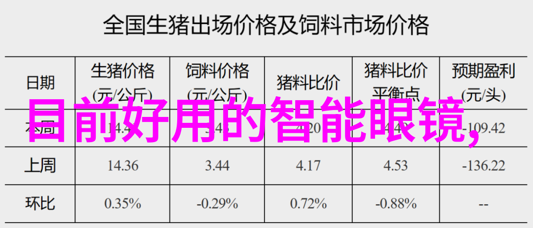 汽车 - 霸道行者探索加长悍马的极致驾驶体验