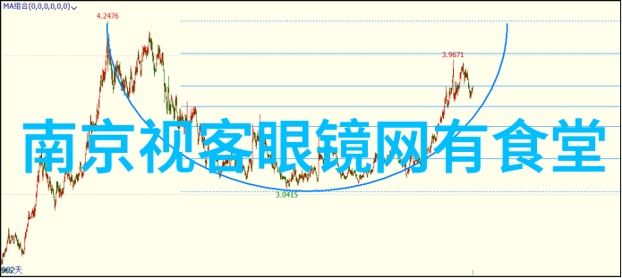 浪琴手表报价欧米茄詹姆斯邦德六十周年纪念腕表致敬传奇特工时尚遗产