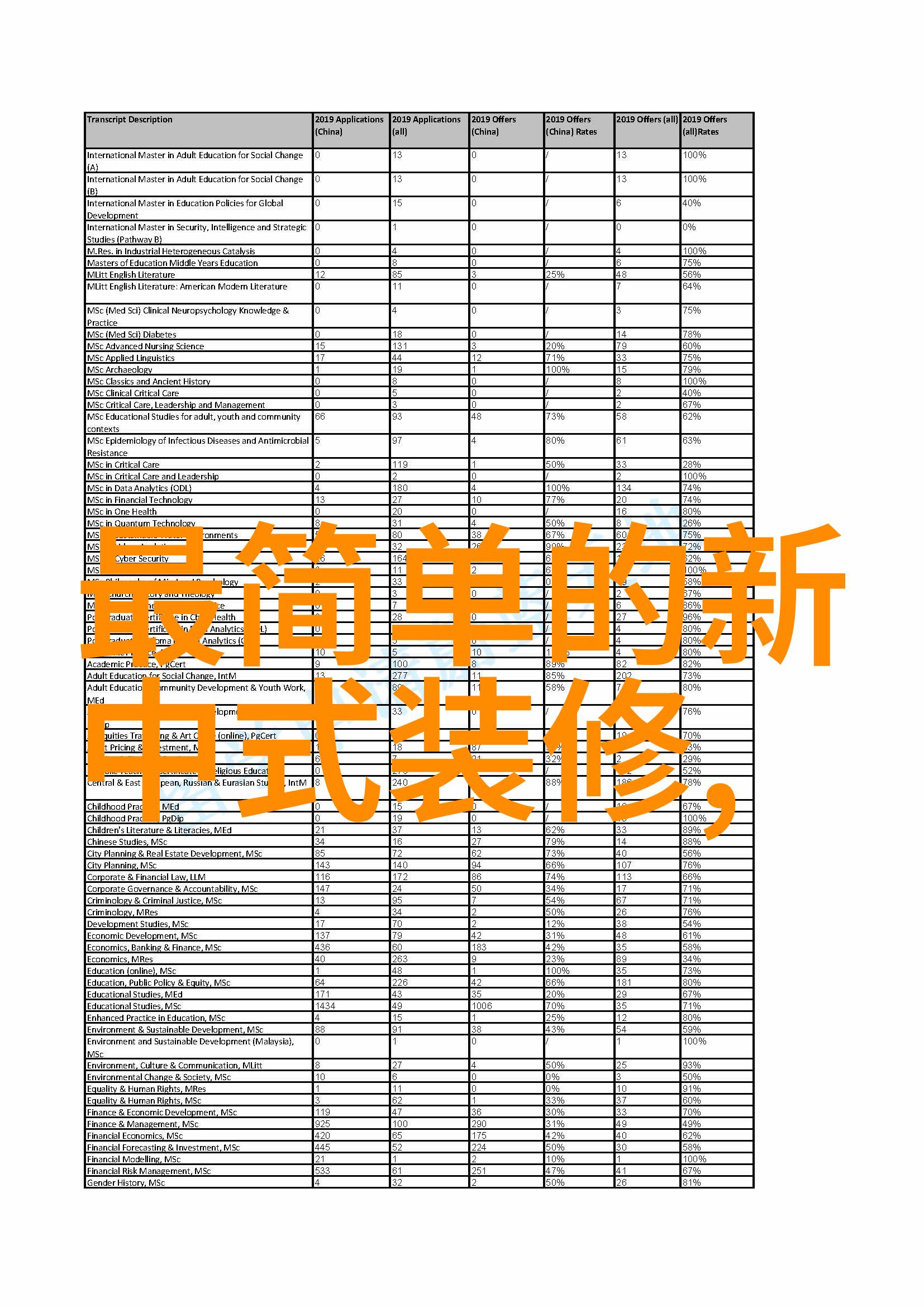 中国黄金-探索中国黄金的档次从产量到市场地位