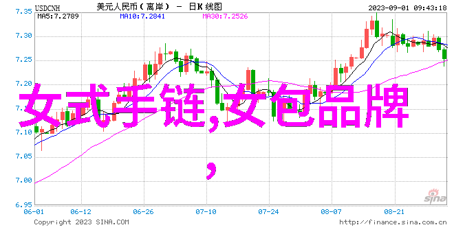 科技与专业并进揭秘伊视可验证 光汽车化服务流程