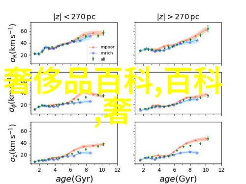 恢复视力-6个方法助你重拾光明视力的健康之旅