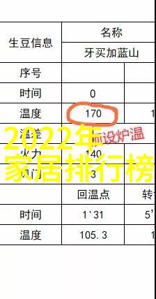 电子废料回收Au750金银合金的经济价值探究