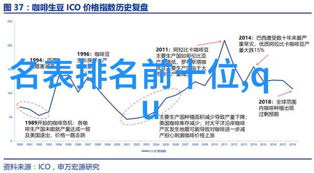 白银与925银工艺银饰材质深度介绍