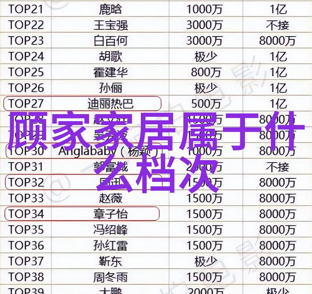 开放式客厅与私密空间融合折叠门式卧室衣柜效果图解析