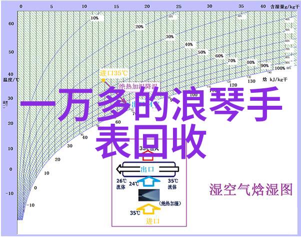 红楼梦中的徐锦江探秘书院之才子