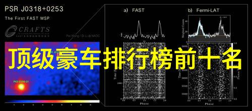 美发学校学员剪发资格从业资格认证与实践操作能力