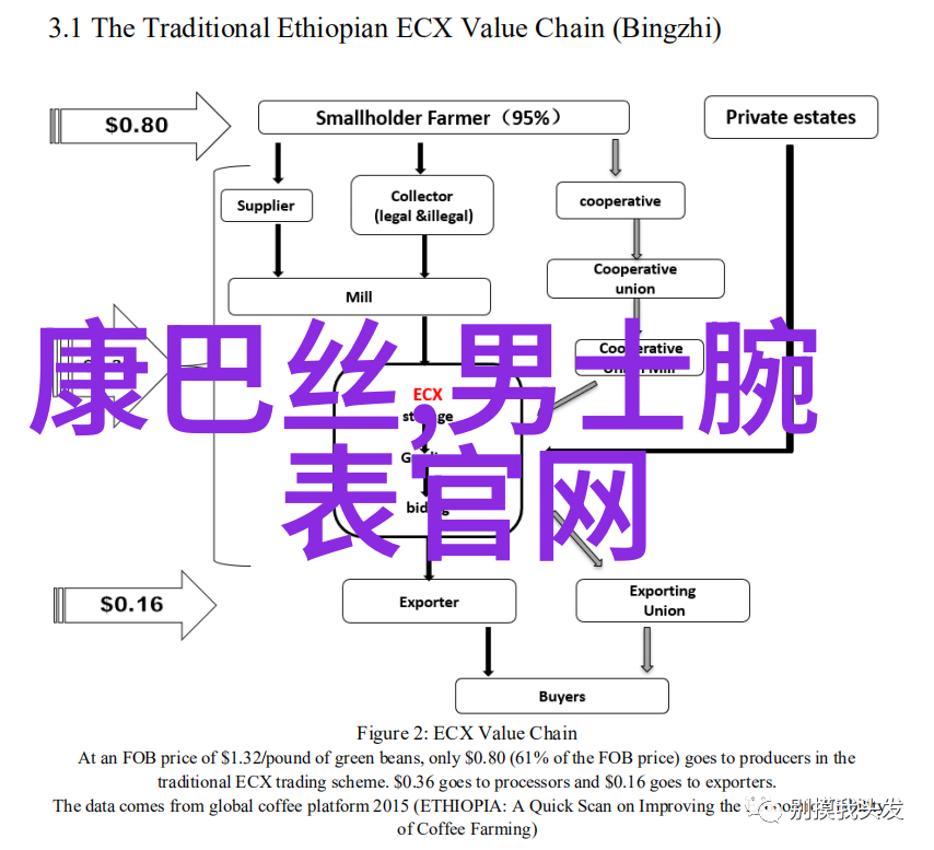 劳斯莱斯4s店将迎来梅赛德斯奔驰CLA的盛宴明年1月正式发售这一时刻又是何等壮观