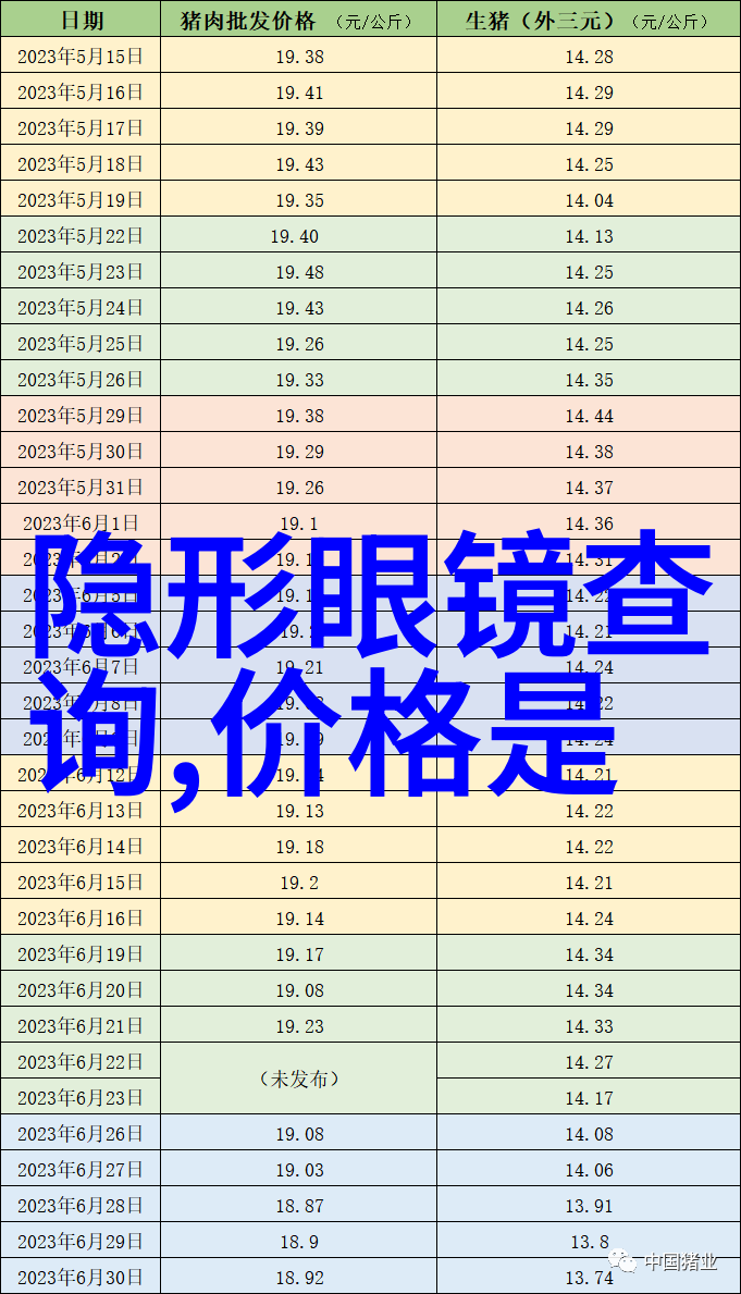 珠宝类别我眼中的闪耀从耳环到手链让每一枚钻石都讲述故事