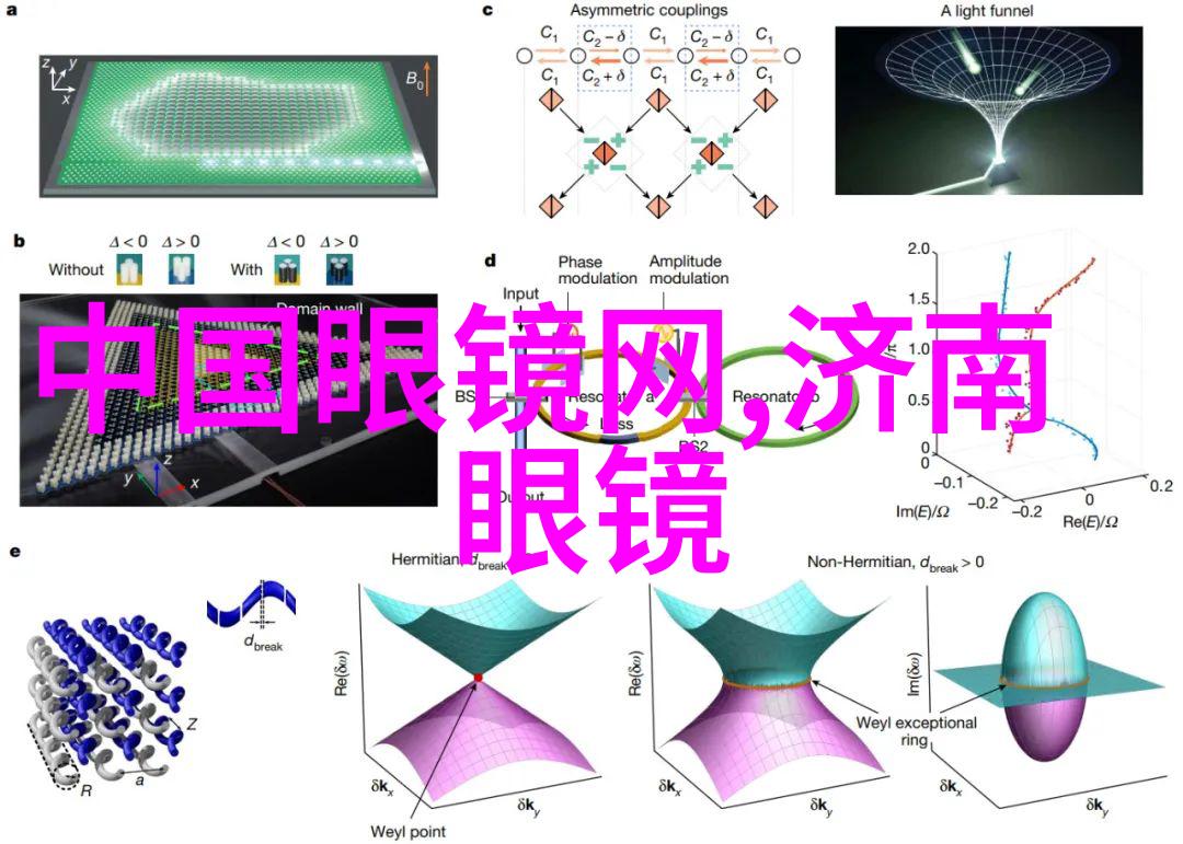 实验室里的魔法探索高科技近視預防眼睛鏡片如何工作