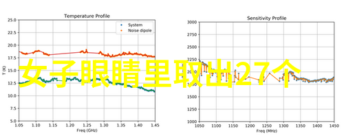 中年魅力40岁男子的时尚发型