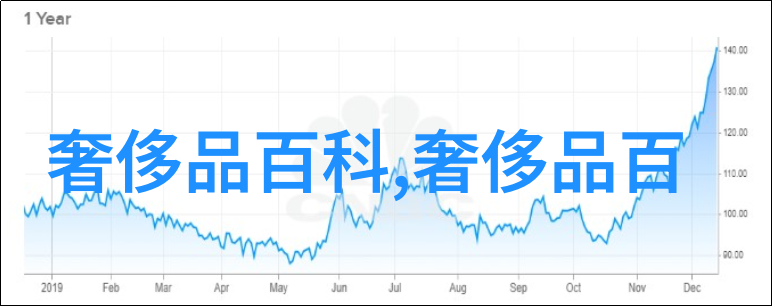 太原移动与华为完成5gcomp创新特性验证解决网络同频干扰问题