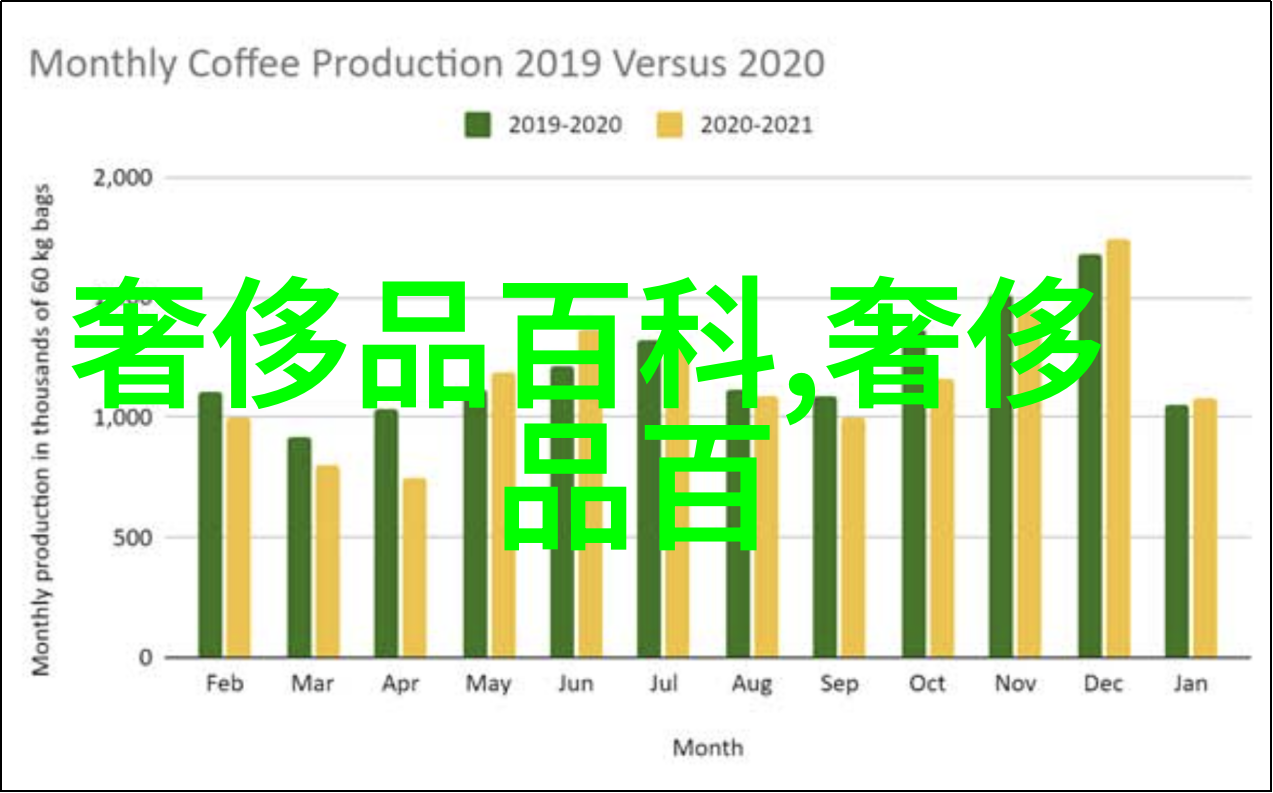 香水小说-沉默的香气揭秘奢华与欲望的交织