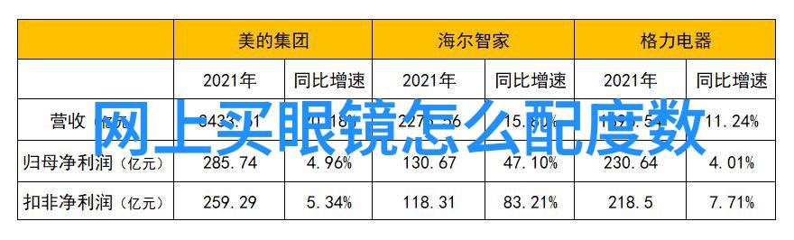 彩虹圈多彩奇迹的环形桥梁