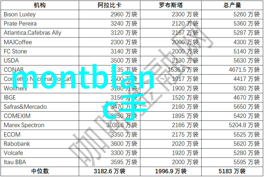 斗罗玉转不乐的奇遇我的神秘宝石之旅