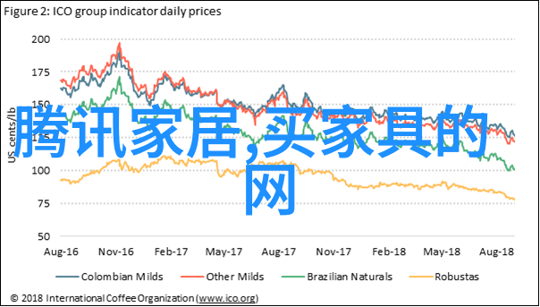 潮流领跑者男子时尚发型新趋势