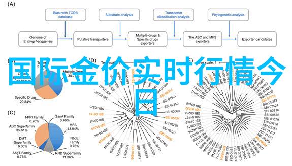 宿舍经常乱糟糟隔壁用9个生活小物就让整个宿舍里与众不同