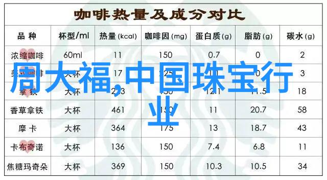 男生穿衣搭配app新时代的时尚助手吗