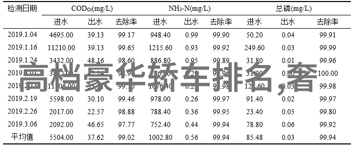 中国眼镜设备论坛探讨未来发展趋势与创新应用