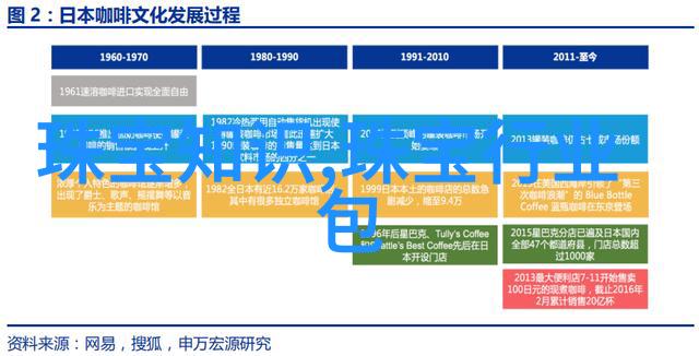 怎样剪男头发视频教程我来教你怎么在家里给男朋友剪头发