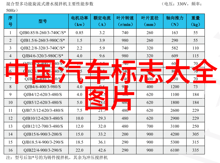 镜眸万花天地