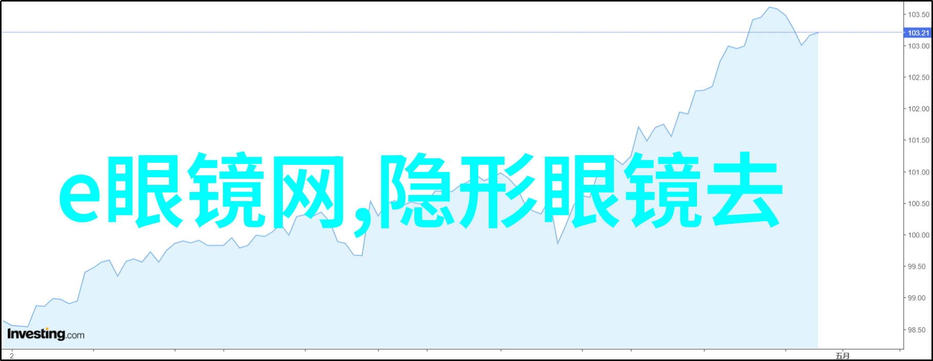 男孩气质剪发视频教程层次马尾编发技巧让你散发出优雅的女人味