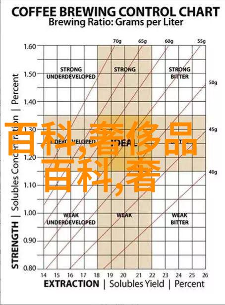 鲜花般夺目彩色钻石背后的科学与魔法