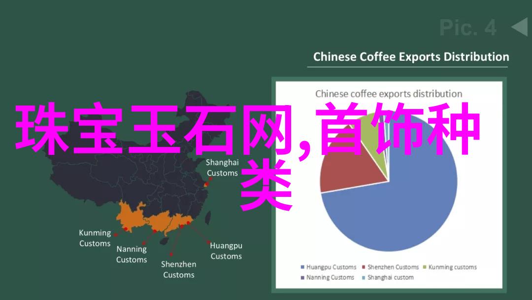 恢复视力-如何通过营养调整眼保健操避免长时间使用电子设备等方式来保护和恢复你的视力