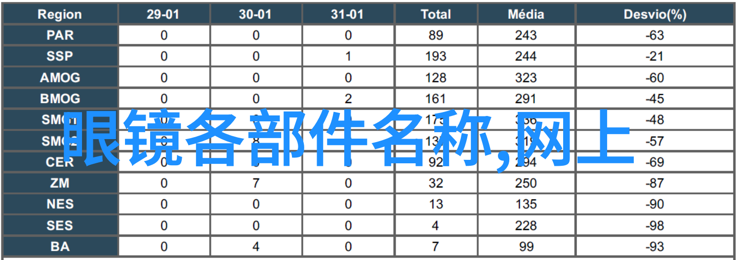 四叶草手表我和它的故事从偶然到不可分割