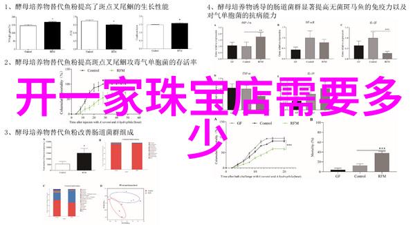 梦境香氛银幕上的迷人诱惑