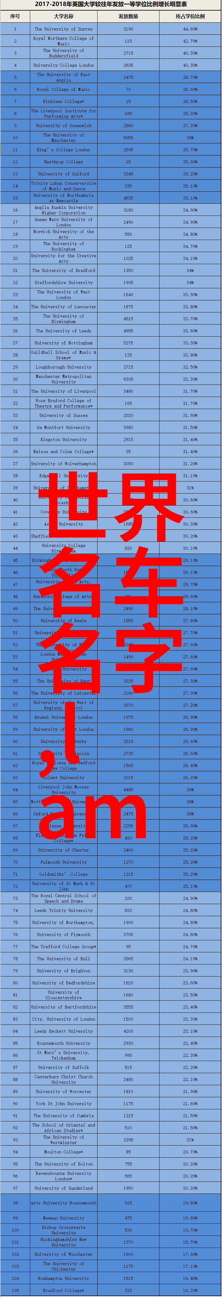 古风奇缘花千骨传说全文阅读与下载