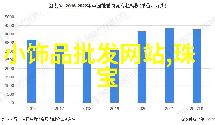 探索各种面孔的完美搭配长发造型百秀