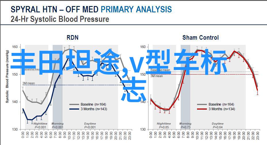 家居的概念与意义探究家庭生活的核心空间