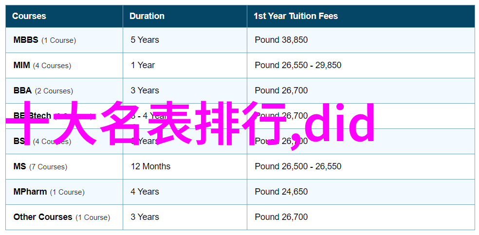 352数字的秘密与故事