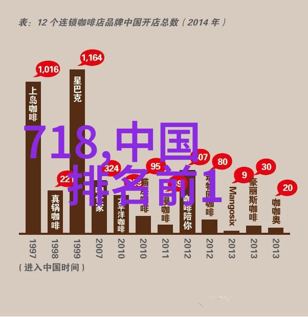 北京现代ix35-探索北京现代IX35的科技与舒适创新的城市之旅