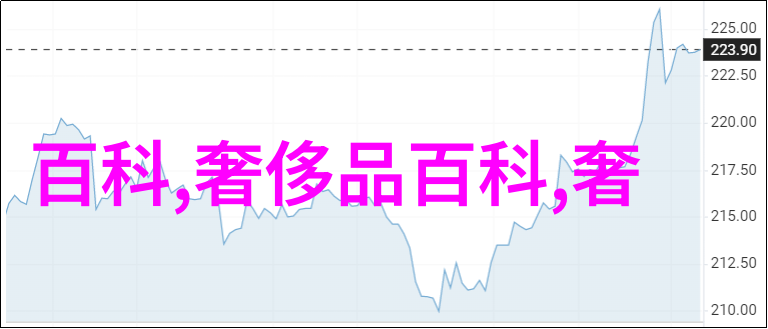 今年流行的最新短发我的小资生活方式