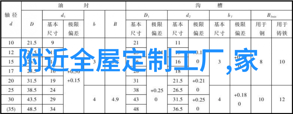 虚拟现实体验智能眼镜带来的沉浸式世界是什么样子