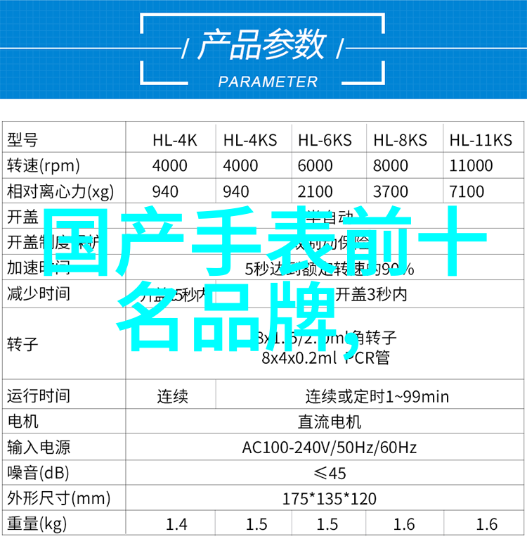 告别单一发色 渐变挑染色个性最夺目