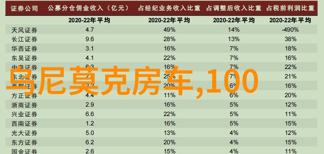 2023装修最新款效果图时尚与舒适的完美结合