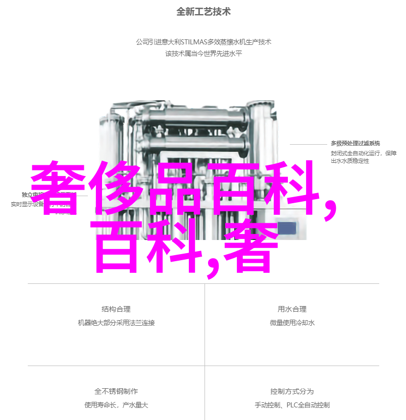 美发指南-揭秘脸型之谜测一下脸型适合什么发型