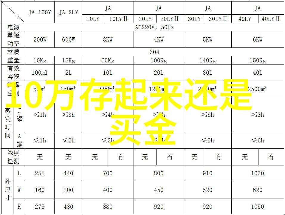 女孩们的选择2022年最受欢迎的短发风格