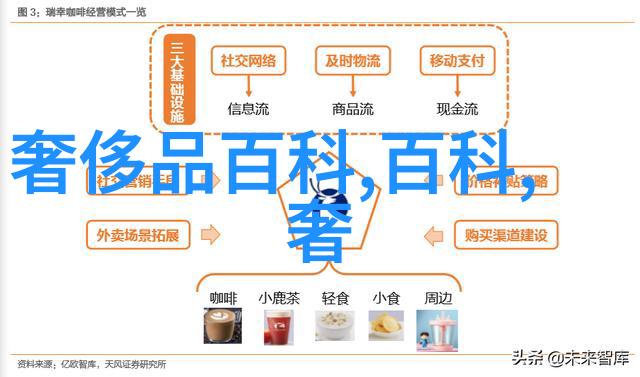 探索Moto Z背后的精彩之处大神级体验等你来发现配一副陌森的近视眼镜多少钱