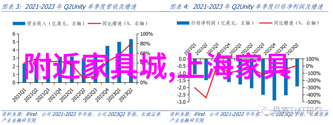 三问表-解密智慧三问表的奥秘与应用