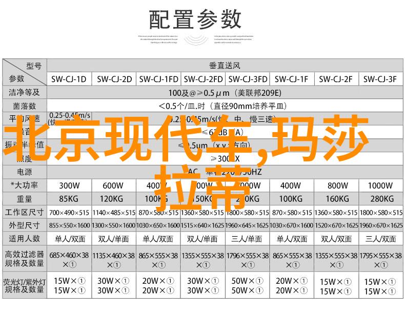 中年女性的时尚选择适合50岁女人五种流行发型