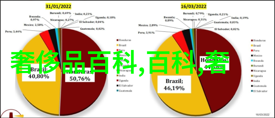 新浪微博社交媒体的风云变幻与用户情感探究