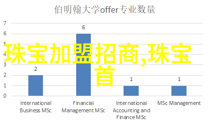 心动的声音-绽放的鼓点心跳与梦想交响曲