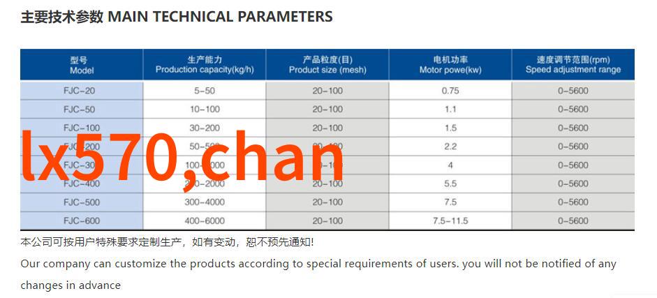 对于想要更新换代以2021年最新款为主题的个人样式可以从哪方面着手来实现这种变化